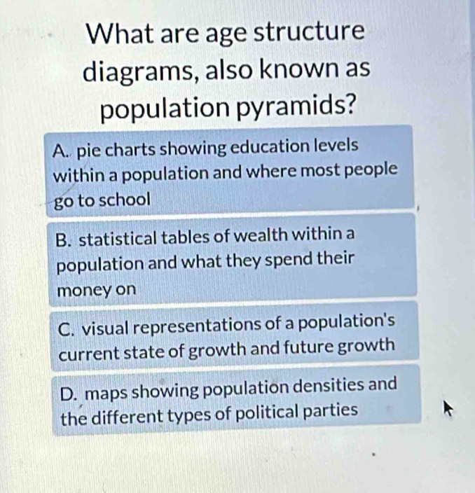 Solved: What are age structure diagrams, also known as population ...
