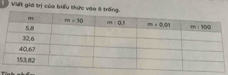 Viết giá trị của biểu thức vào ô 
Tính nhẩm