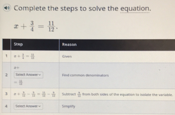 Complete the steps to solve the equation.
x+ 3/4 = 11/12 .
e.