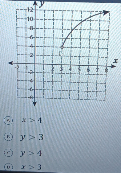 y
x
A x>4
B y>3
C y>4
D x>3