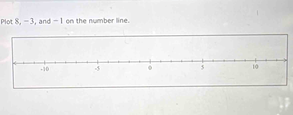 Plot 8, -3, and -1 on the number line.