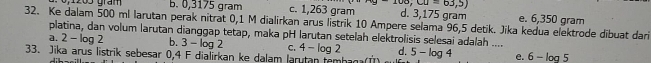 B. 0,3175 gram c. 1,263 gram 108, Cu=63,5) d. 3,175 gram e. 6,350 gram
32. Ke dalam 500 ml larutan perak nitrat 0,1 M dialirkan arus listrik 10 Ampere selama 96,5 detik. Jika kedua elektrode dibuat dari
platina, dan volum larutan dianggap tetap, maka pH larutan setelah elektrolisis selesai adalah ....
a. 2 - log 2 b. 3-log 2 C. 4-log 2 d.
33. Jika arus listrik sebesar 0,4 F dialirkan ke dalam larutan tambaga(T) 5-log 4 e. 6-log 5