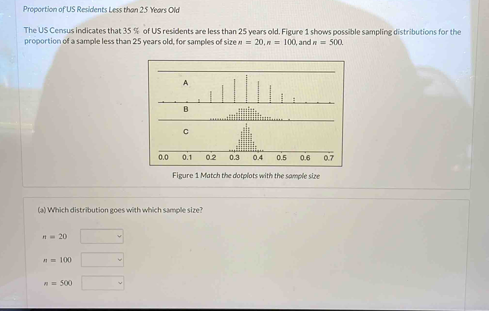 Proportion of US Residents Less than 25 Years Old
The US Census indicates that 35 % of US residents are less than 25 years old. Figure 1 shows possible sampling distributions for the
proportion of a sample less than 25 years old, for samples of size n=20, n=100, , and n=500. 
C
0.0 0.1 0.2 0.3 0.4 0.5 0.6 0.7
Figure 1 Match the dotplots with the sample size
(a) Which distribution goes with which sample size?
n=20
n=100
n=500