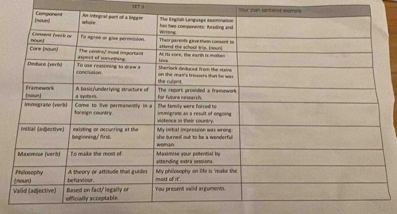 SET 3 Your own sentence example