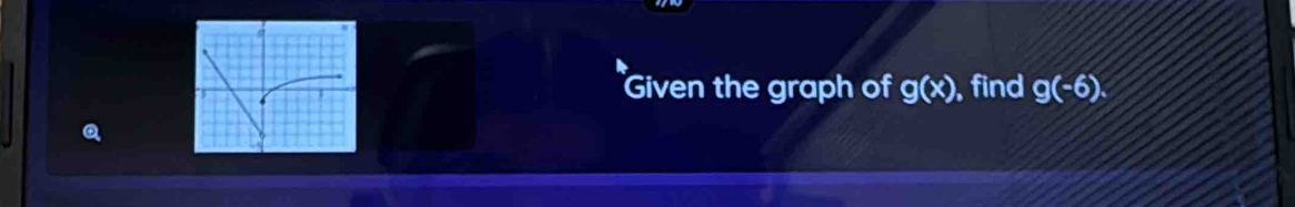 Given the graph of g(x) , find g(-6).