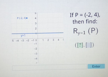 If P=(-2,4),
then find:
R_y=1(P)
([?],[])
Enter