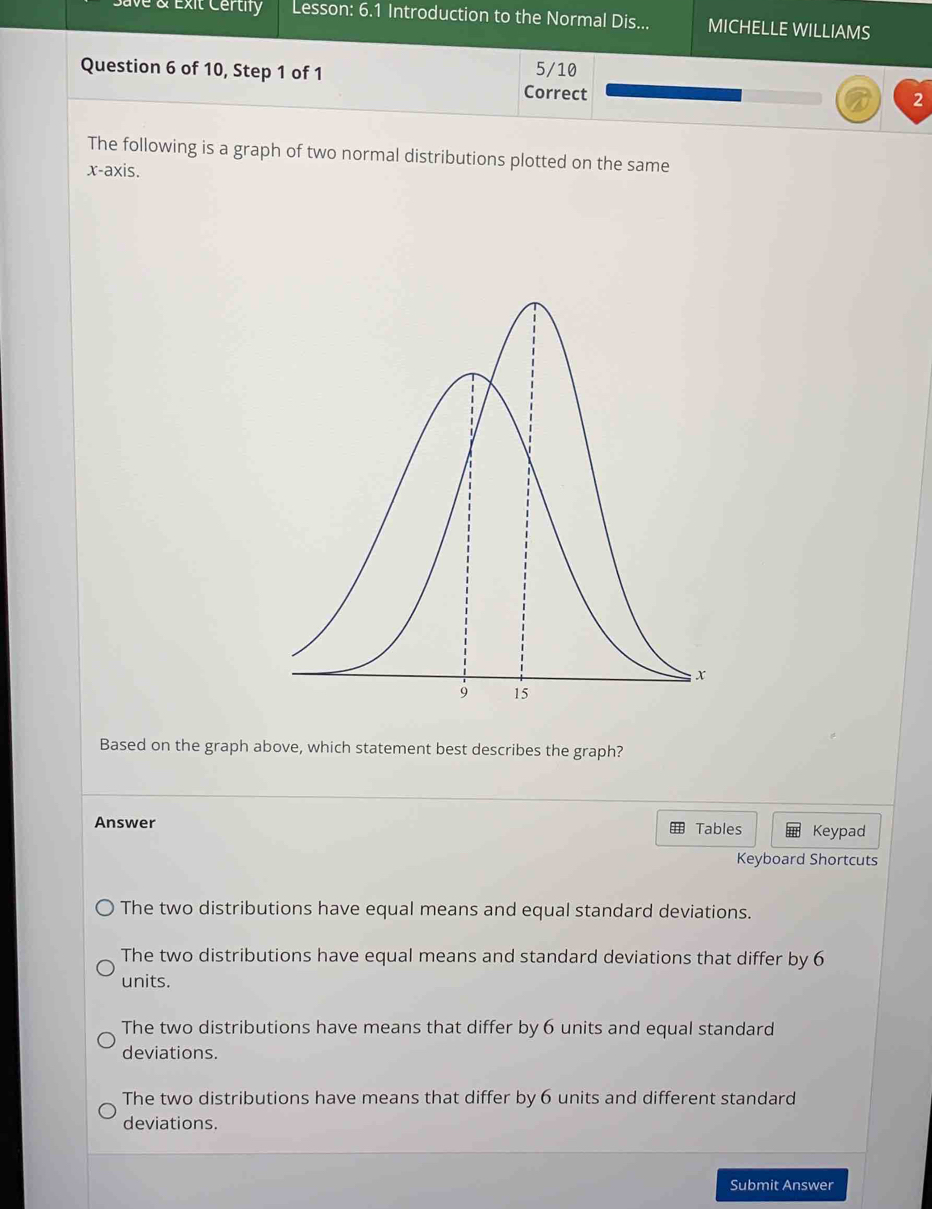 Bave & Exit Certify Lesson: 6.1 Introduction to the Normal Dis... MICHELLE WILLIAMS
Question 6 of 10, Step 1 of 1 5/10
Correct
2
The following is a graph of two normal distributions plotted on the same
x-axis.
Based on the graph above, which statement best describes the graph?
Answer Tables Keypad
Keyboard Shortcuts
The two distributions have equal means and equal standard deviations.
The two distributions have equal means and standard deviations that differ by 6
units.
The two distributions have means that differ by 6 units and equal standard
deviations.
The two distributions have means that differ by 6 units and different standard
deviations.
Submit Answer