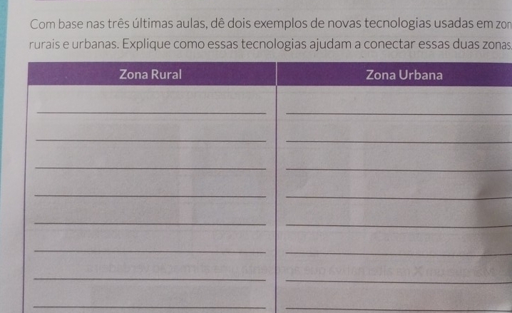 Com base nas três últimas aulas, dê dois exemplos de novas tecnologias usadas em zom 
rurais e urbanas. Explique como essas tecnologias ajudam a conectar essas duas zonas 
_ 
_