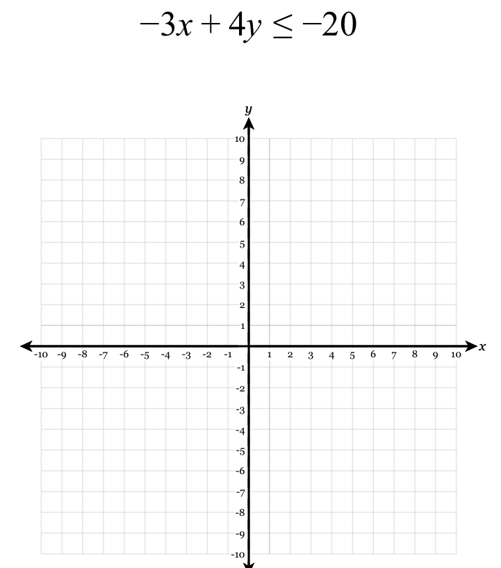 -3x+4y≤ -20
x
-10