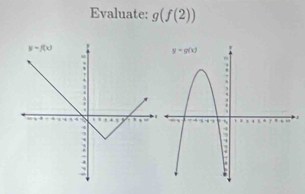 Evaluate: g(f(2))
x