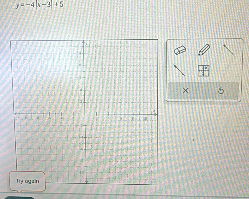 y=-4|x-3|+5
×