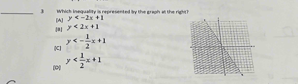 Which inequality is represented by the graph at the right?
[A] y
[B] y<2x+1
[C] y<- 1/2 x+1
[D] y