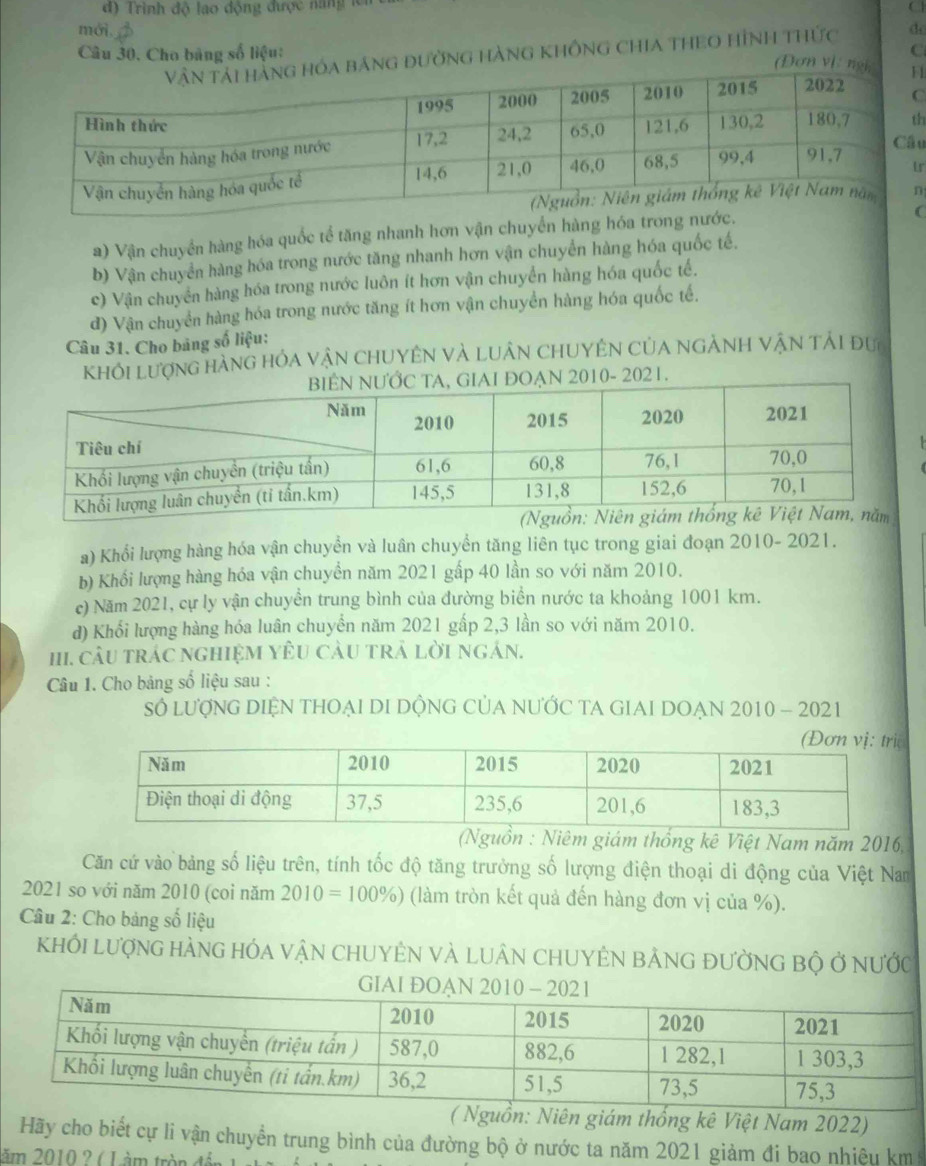 Trình độ lao động được nang  l
mới, d
Câu 30. Cho bảng số liệu: C
bảng đường hàng không chia theo hình thức
Đơn vi n
C
h
u
r
n
a) Vận chuyển hàng hóa quốc tế tăng nhanh hơn vận chuyển hàng hóa trong nước.
C
b) Vận chuyển hàng hóa trong nước tăng nhanh hơn vận chuyển hàng hóa quốc tế.
c) Vận chuyển hàng hóa trong nước luôn ít hơn vận chuyển hàng hóa quốc tế.
d) Vận chuyển hàng hóa trong nước tăng ít hơn vận chuyển hàng hóa quốc tế.
Câu 31. Cho bảng số liệu:
KHÔi LượnG HàNG HÓA VậN CHUYÊN VÀ LUÂN CHUYÊN CỦA NGẢNH VẠN TÁI đư
021.
a) Khổi lượng hàng hóa vận chuyển và luân chuyển tăng liên tục trong giai đoạn 2010- 2021.
b) Khối lượng hàng hóa vận chuyển năm 2021 gấp 40 lần so với năm 2010.
c) Năm 2021, cự ly vận chuyển trung bình của đường biển nước ta khoảng 1001 km.
d) Khối lượng hàng hóa luân chuyển năm 2021 gấp 2,3 lần so với năm 2010.
HI. cÂu tráC ngHIệM YÊU CÂU trả lời ngán.
Câu 1. Cho bảng số liệu sau :
Số lượNG DIỆN THOẠI DI DỘNG CỦA NƯỚC TA GIAI DOẠN 2010 - 2021
(Nguồn : Niêm giám thống kê Việt Nam năm 2016,
Căn cứ vào bảng số liệu trên, tính tốc độ tăng trưởng số lượng điện thoại di động của Việt Nam
2021 so với năm 2010 (coi năm 2010=100% ) (làm tròn kết quả đến hàng đơn vị của %).
Câu 2: Cho bảng số liệu
khỚi LượnG hÀNG hóa vậN CHUYÊN VÀ LUÂN CHUYÊN BẢNG đƯỜNG bộ ở nƯớc
( Nguồn: Niên giám thống kê Việt Nam 2022)
Hãy cho biết cự li vận chuyển trung bình của đường bộ ở nước ta năm 2021 giảm đi bao nhiêu km
ăm 2010 2 ( 1àm tròn đần