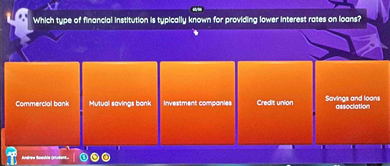 Which type of financial institution is typically known for providing lower interest rates on loans?
Commercial bank Mutual savings bank Investment companies Credit union Savings and loans
association
Andrew Boackle (student...