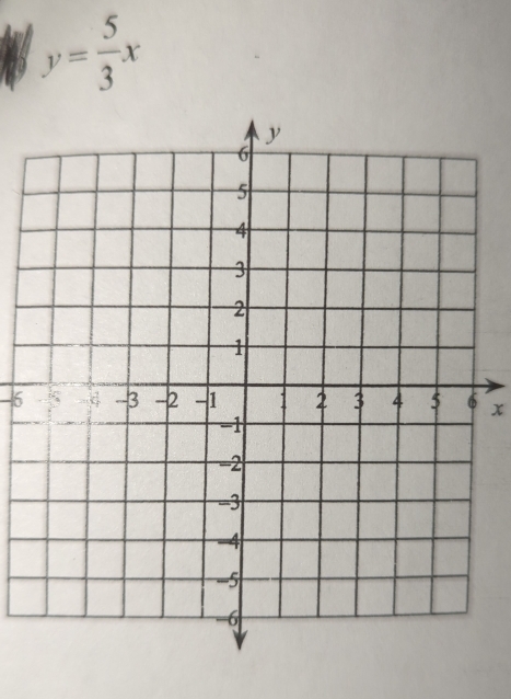 y= 5/3 x
46 x