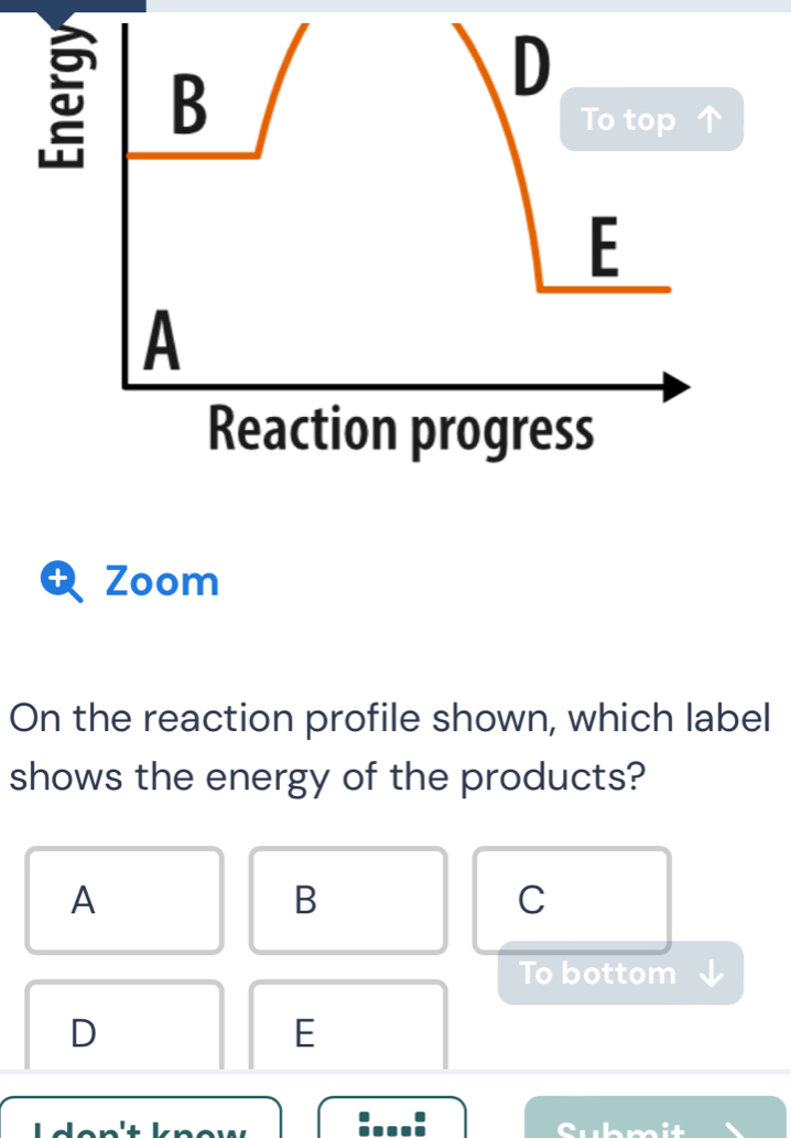 To top
E
A
Reaction progress
+f Zoom
On the reaction profile shown, which label
shows the energy of the products?
A
B
C
To bottom
D
E