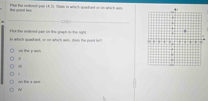 Plot the ordered pair (4,3). State in which quadrant or on which axis
the point lies
Plot the ordered pair on the graph to the right.
In which quadrant, or on which axis, does the point lie?
on the y-axis
Ⅱ
III
on the x-axis
IV