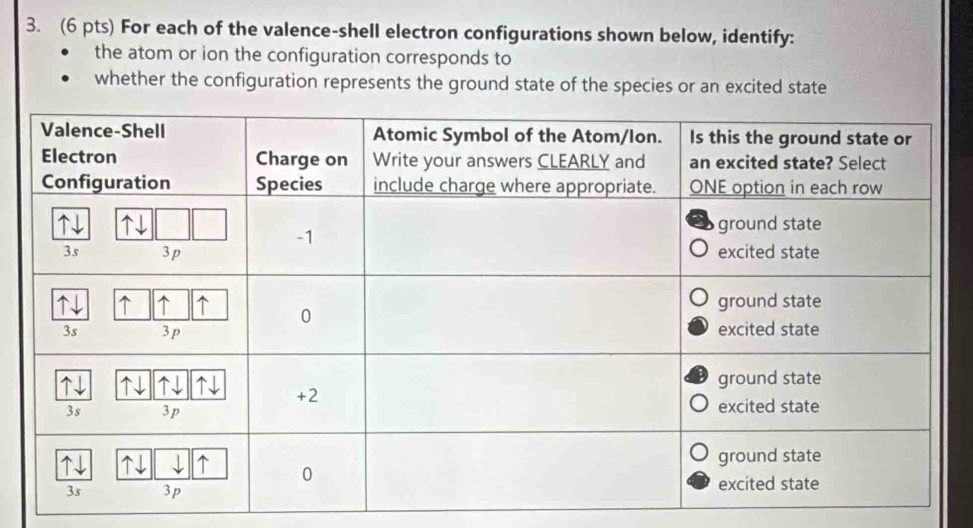 For each of the valence-shell electron configurations shown below, identify: 
the atom or ion the configuration corresponds to 
whether the configuration represents the ground state of the species or an excited state