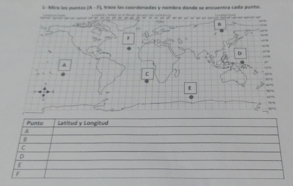 1- Mira los puntos (A - F), traza las coordenadas y nombra donde se encuentra cada punto.