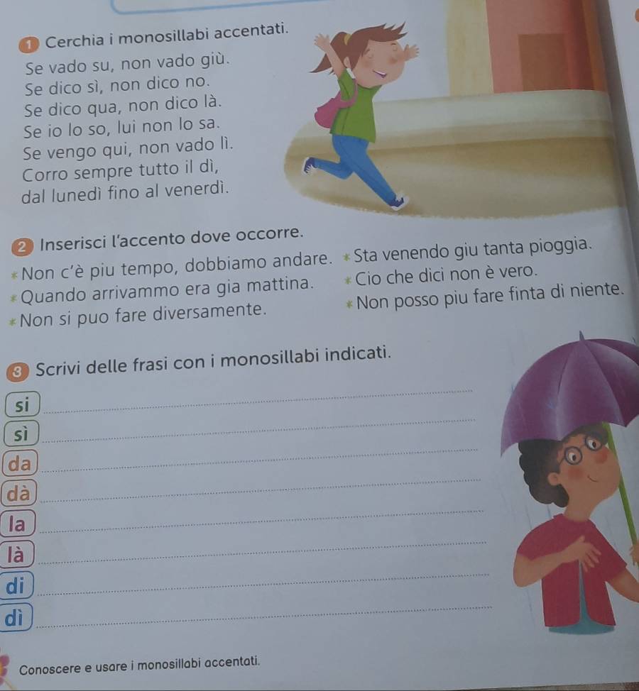 ① Cerchia i monosillabi accen 
Se vado su, non vado giù. 
Se dico sì, non dico no. 
Se dico qua, non dico là. 
Se io lo so, lui non lo sa. 
Se vengo qui, non vado lì. 
Corro sempre tutto il dì, 
dal lunedí fino al venerdì. 
2 Inserisci l'accento dove occ 
Non c'è piu tempo, dobbiamo andare. Sta venendo giu tanta piogg 
Quando arrivammo era gia mattina. Cio che dici non è vero. 
Non si puo fare diversamente. Non posso piu fare finta di niente. 
③ Scrivi delle frasi con i monosillabi indicati. 
si 
_ 
sì 
_ 
da 
_ 
_ 
dà 
_ 
la 
là 
_ 
di 
_ 
dì 
_ 
Conoscere e usare i monosillabi accentati.