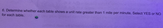 Determine whether each table shows a unit rate greater than 1 mile per minute. Select YES or NO 
for each table.