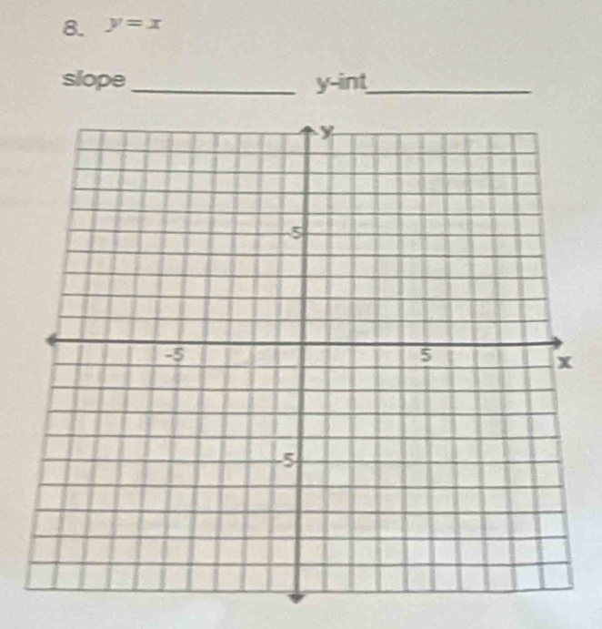 y=x
slope_ y -int_