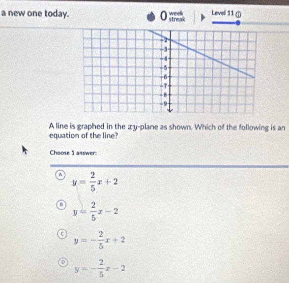 a new one today. 0 week Level 11 ①
streak
A line is graphed in the xy -plane as shown. Which of the following is an
equation of the line?
Choose 1 answer:
o y= 2/5 x+2
B y= 2/5 x-2
a y=- 2/5 x+2
D y=- 2/5 x-2