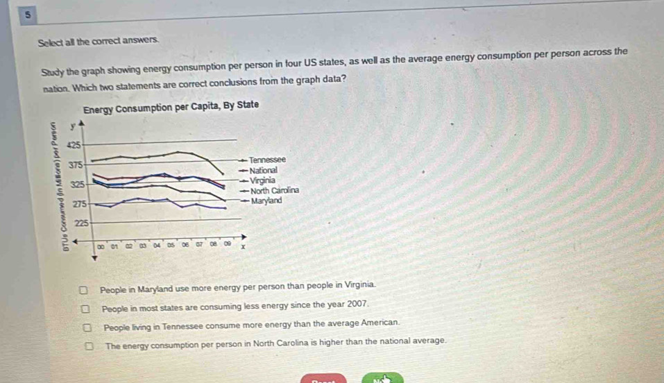 Solved: Select all the correct answers. Study the graph showing energy ...