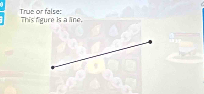 True or false: 
This figure is a line.