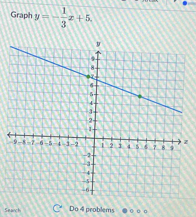 Graph y=- 1/3 x+5. 
Search Do 4 problems