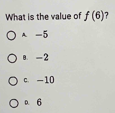 What is the value of f(6)
A. -5
B. -2
c. -10
D. 6