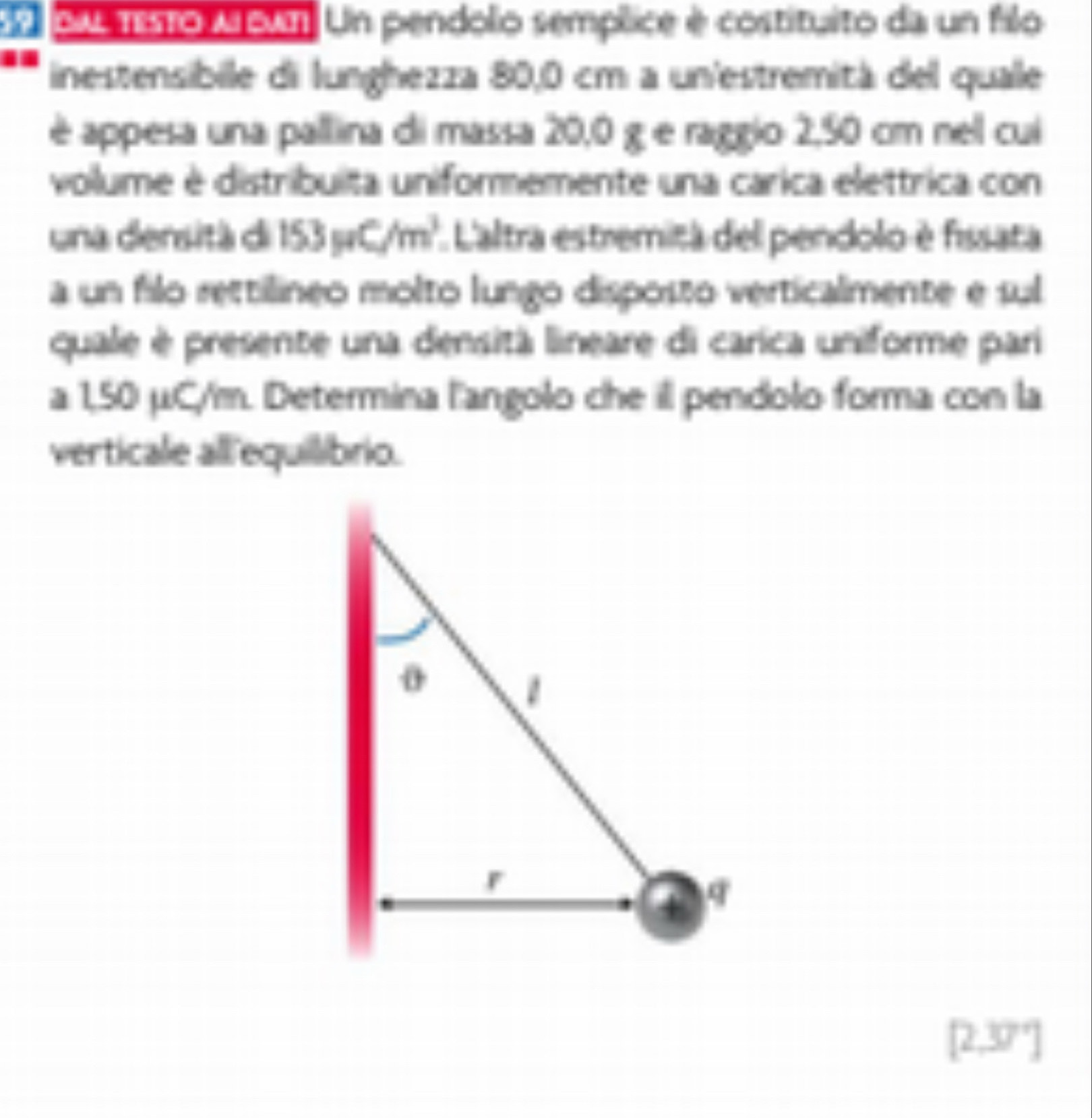 DAL 18510 AIOAT Un pendolo semplice é costituito da un filo 
inestensibile di lunghezza 80,0 cm a un'estremità del quale 
é appesa una pallina di massa 20,0 g e raggio 2,50 cm nel cui 
volume é distribuita uniformemente una carica elettrica con 
una densità di 153mu C/m^3 1 L'altra estremità del pendolo è fissata 
a un filo rettilineo molto lungo disposto verticalmente e sul 
quale è presente una densità lineare di carica uniforme pari 
a 1,50 μC/m. Determina l'angolo che il pendolo forma con la 
verticale all'equilibrio. 
[2,30'']