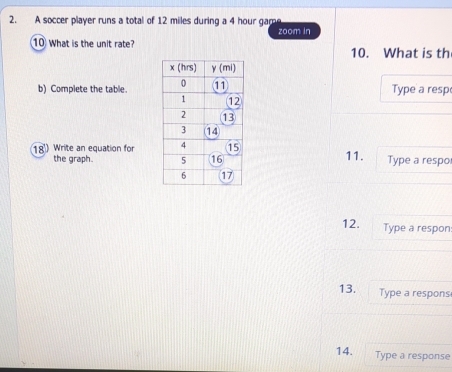 A soccer player runs a total of 12 miles during a 4 hour game
zoom in
10 What is the unit rate? 10. What is th
b) Complete the table.  Type a resp
18') Write an equation for 11. Type a respo
the graph. 
12. Type a respon:
13. Type a respons
14. Type a response