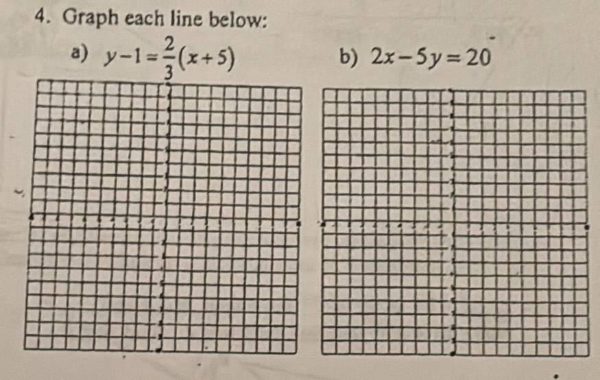 Graph each line below:
a) y-1= 2/3 (x+5)
b) 2x-5y=20