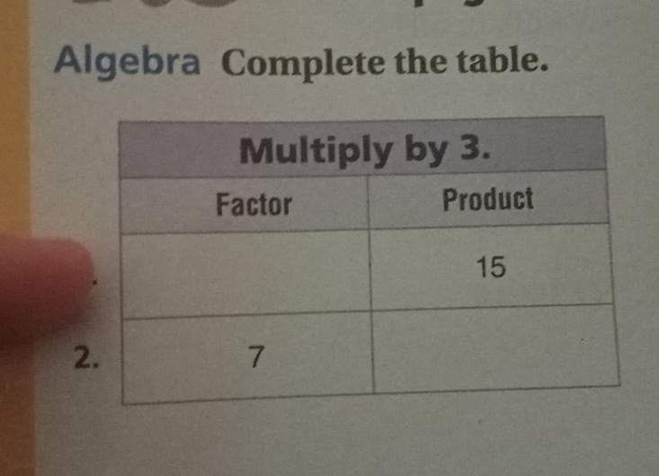 Algebra Complete the table. 
2