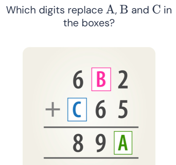 Which digits replace A, B and C in 
the boxes?
beginarrayr 682 +encloselongdiv C65 81 hline endarray