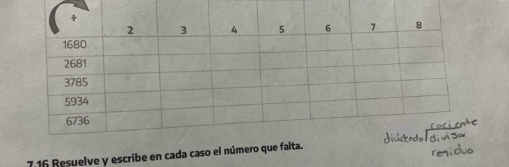 7 16 Resuelve y escribe en cada caso el número