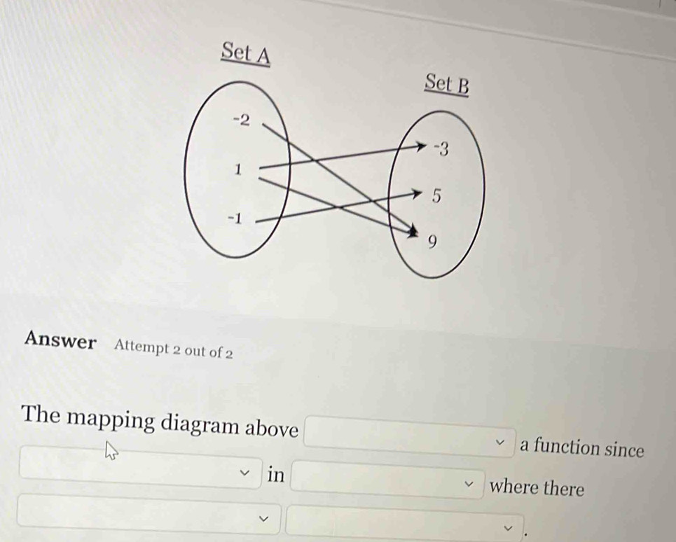 Answer Attempt 2 out of 2 
The mapping diagram above □ a function since
overline v in □ where there
□ □ 
□