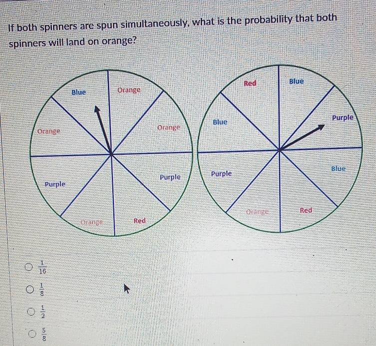 If both spinners are spun simultaneously, what is the probability that both
spinners will land on orange?

 1/16 
 1/8 
 1/2 
 5/8 