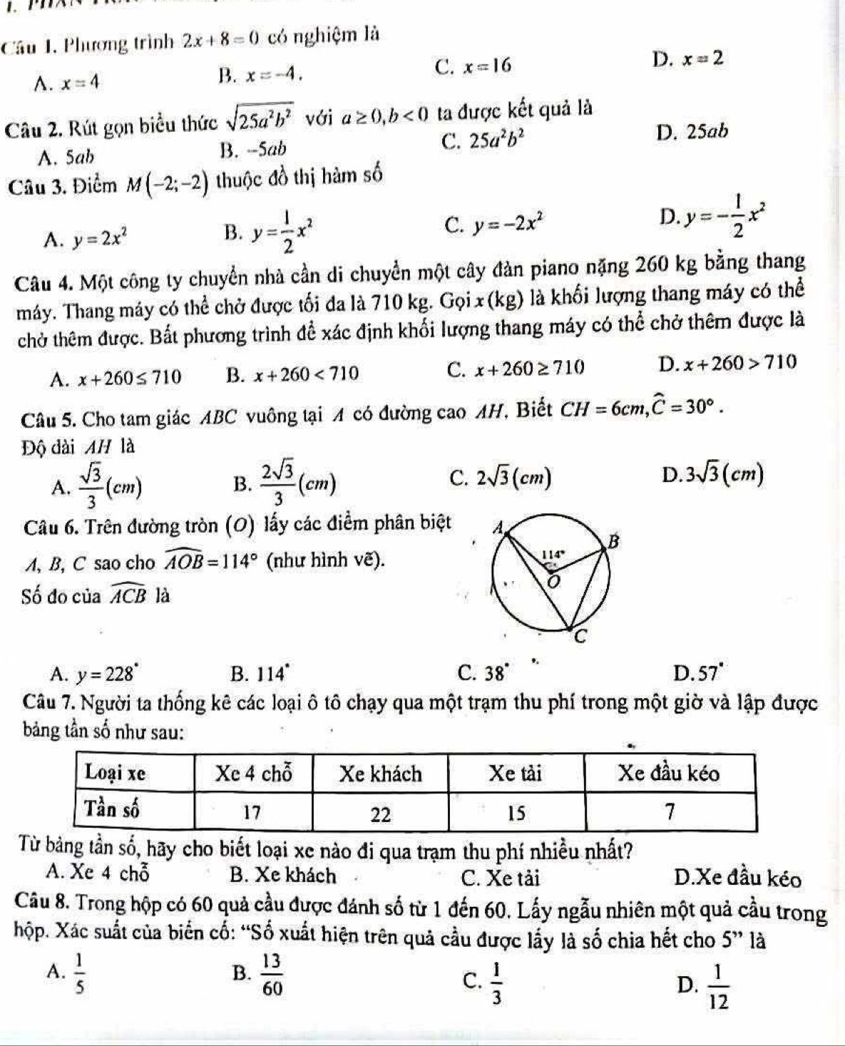 Phương trình 2x+8=0 có nghiệm là
A. x=4 x=-4. C. x=16 D. x=2
B.
Câu 2. Rút gọn biểu thức sqrt(25a^2b^2) với a≥ 0,b<0</tex> ta được kết quả là
A. 5ab B. -5ab C. 25a^2b^2 D. 25ab
Câu 3. Điểm M(-2;-2) thuộc đồ thị hàm số
A. y=2x^2
B. y= 1/2 x^2
C. y=-2x^2
D. y=- 1/2 x^2
Câu 4. Một công ty chuyển nhà cần di chuyển một cây đàn piano nặng 260 kg bằng thang
máy. Thang máy có thể chờ được tối đa là 710 kg. Gọi x(kg) là khối lượng thang máy có thể
chở thêm được. Bất phương trình đề xác định khối lượng thang máy có thể chở thêm được là
A. x+260≤ 710 B. x+260<710</tex> C. x+260≥ 710 D. x+260>710
Câu 5. Cho tam giác ABC vuông tại A có đường cao AH, Biết CH=6cm,widehat C=30°.
Độ dài 4H là
A.  sqrt(3)/3 (cm)  2sqrt(3)/3 (cm) C. 2sqrt(3)(cm)
B.
D. 3sqrt(3)(cm)
Câu 6. Trên đường tròn (0) lấy các điểm phân biệt 
A, B, C sao cho widehat AOB=114° (như hình vẽ).
Số đo của widehat ACB là
A. y=228° B. 114° C. 38° D. 57°
Câu 7. Người ta thống kê các loại ô tô chạy qua một trạm thu phí trong một giờ và lập được
bảng tần số như sau:
Từ bảng tần số, hãy cho biết loại xe nào đi qua trạm thu phí nhiều nhất?
A. Xe 4 chỗ B. Xe khách C. Xe tải D.Xe đầu kéo
Câu 8. Trong hộp có 60 quả cầu được đánh số từ 1 đến 60. Lấy ngẫu nhiên một quả cầu trong
hộp. Xác suất của biến cố: “Số xuất hiện trên quả cầu được lấy là số chia hết cho 5'' là
B.
A.  1/5   13/60  C.  1/3   1/12 
D.