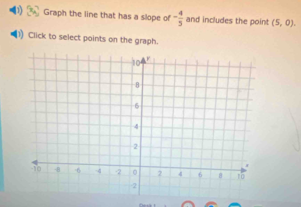 Graph the line that has a slope of - 4/5  and includes the point (5,0). 
Click to select points on the graph.