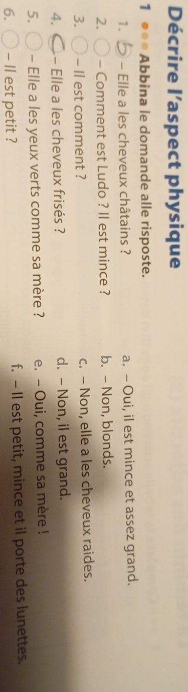 Décrire l’aspect physique
1 ●●● Abbina le domande alle risposte.
1. - Elle a les cheveux châtains ? a. - Oui, il est mince et assez grand.
2. - Comment est Ludo ? Il est mince ? b. - Non, blonds.
3. - II est comment ? c. - Non, elle a les cheveux raides.
4. - Elle a les cheveux frisés ? d. - Non, il est grand.
5. - Elle a les yeux verts comme sa mère ? e. - Oui, comme sa mère !
6. - Il est petit ? f. - Il est petit, mince et il porte des lunettes.