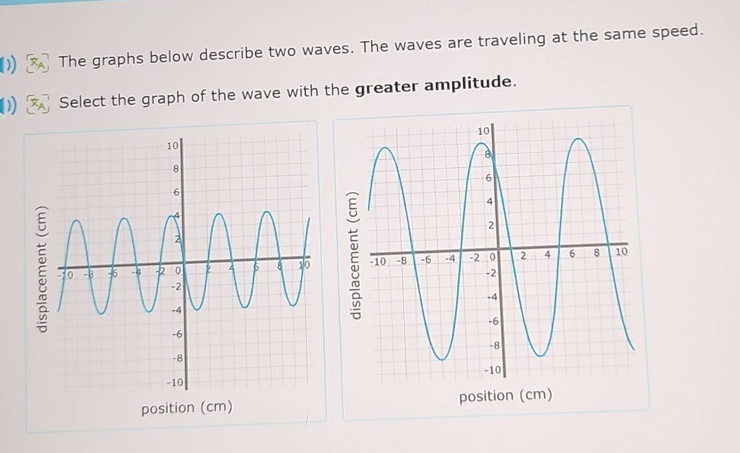 Solved: The graphs below describe two waves. The waves are traveling at ...
