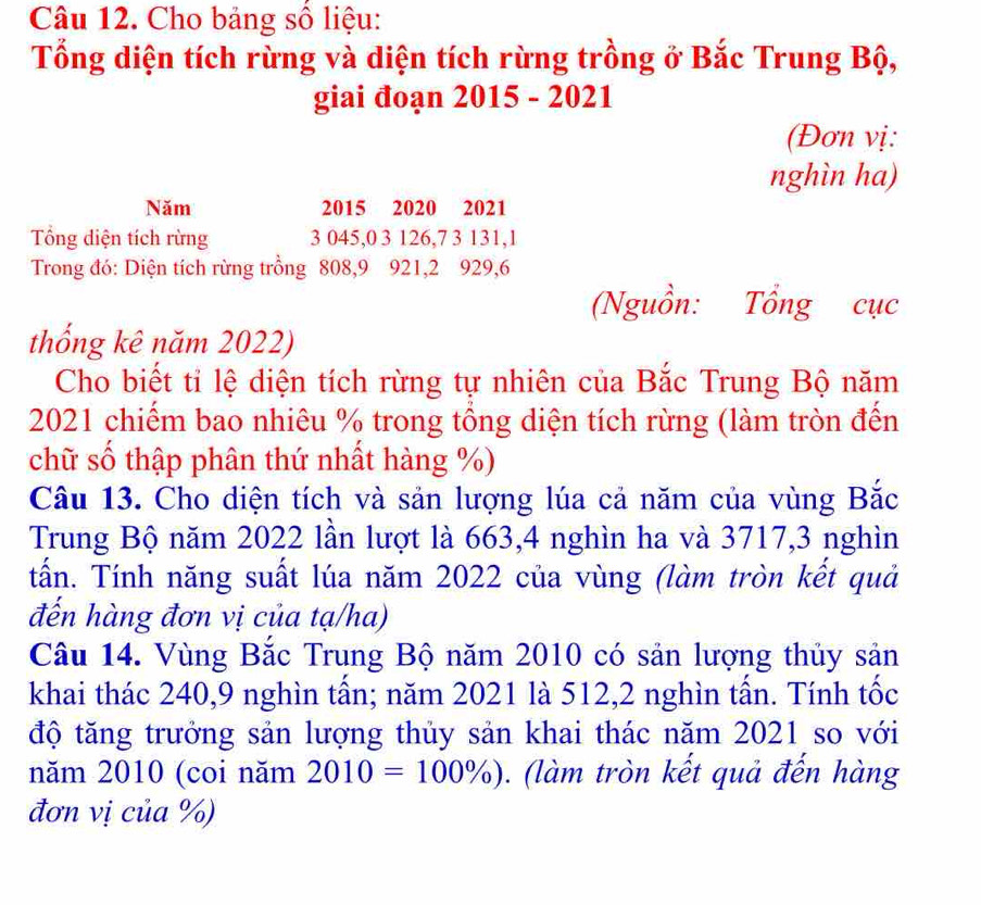 Cho bảng số liệu: 
Tổng diện tích rừng và diện tích rừng trồng ở Bắc Trung Bộ, 
giai đoạn 2015 - 2021 
(Đơn vị: 
nghìn ha) 
Năm 2015 2020 2021 
Tổng diện tích rừng 3 045, 0 3 126, 7 3 131, 1
Trong đó: Diện tích rừng trồng 808, 9 921, 2 929, 6
(Nguồn: Tổng cục 
thổng kê năm 2022) 
Cho biết tỉ lệ diện tích rừng tự nhiên của Bắc Trung Bộ năm 
2021 chiếm bao nhiêu % trong tổng diện tích rừng (làm tròn đến 
chữ số thập phân thứ nhất hàng %) 
Câu 13. Cho diện tích và sản lượng lúa cả năm của vùng Bắc 
Trung Bộ năm 2022 lần lượt là 663, 4 nghìn ha và 3717,3 nghìn 
tấn. Tính năng suất lúa năm 2022 của vùng (làm tròn kết quả 
đến hàng đơn vị của tạ/ha) 
Câu 14. Vùng Bắc Trung Bộ năm 2010 có sản lượng thủy sản 
khai thác 240, 9 nghìn tần; năm 2021 là 512, 2 nghìn tần. Tính tốc 
độ tăng trưởng sản lượng thủy sản khai thác năm 2021 so với 
năm 2010 (coi năm 2010=100% ). (làm tròn kết quả đến hàng 
đơn vị của %)