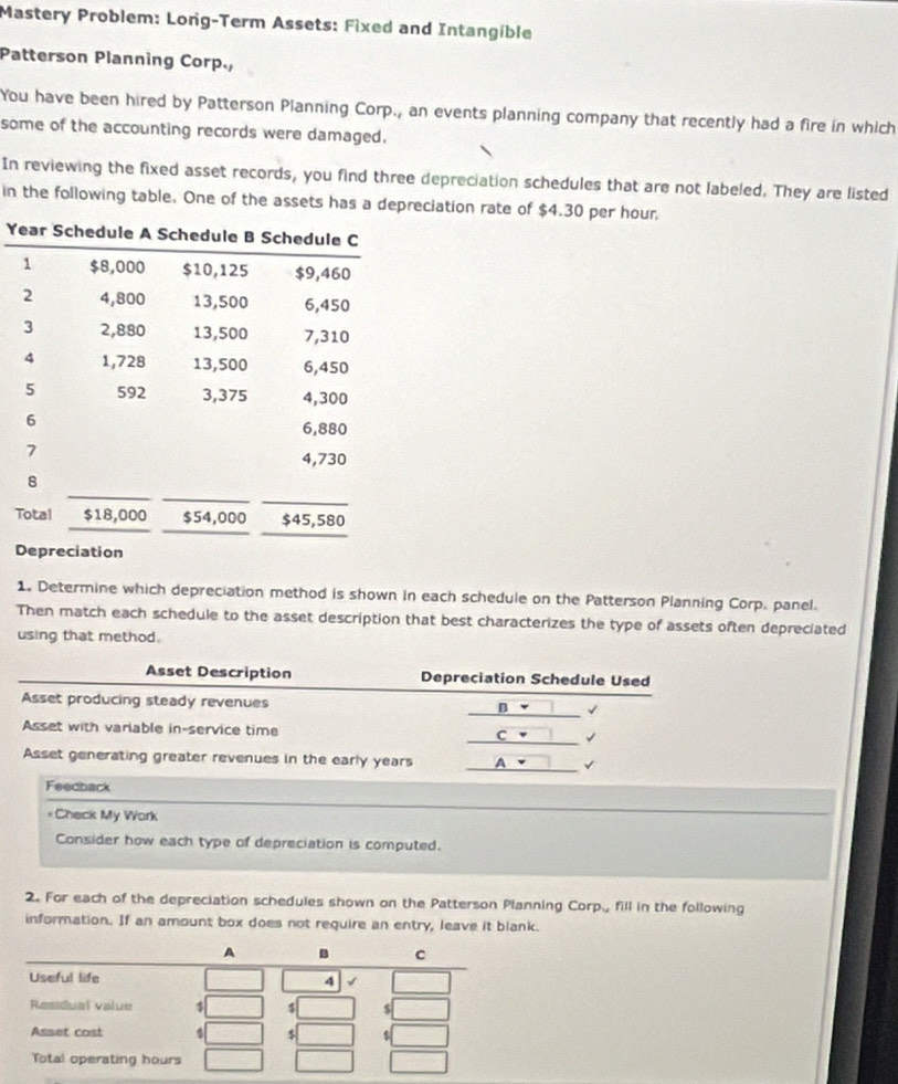 Mastery Problem: Long-Term Assets: Fixed and Intangible 
Patterson Planning Corp., 
You have been hired by Patterson Planning Corp., an events planning company that recently had a fire in which 
some of the accounting records were damaged. 
In reviewing the fixed asset records, you find three depreciation schedules that are not labeled. They are listed 
in the following table. One of the assets has a depreciation rate of $4.30 per hour
Y 
T 
Depreciation 
1. Determine which depreciation method is shown in each schedule on the Patterson Planning Corp. panel. 
Then match each schedule to the asset description that best characterizes the type of assets often depreciated 
using that method. 
Asset Description Depreciation Schedule Used 
Asset producing steady revenues B √ 
Asset with variable in-service time C √ 
Asset generating greater revenues in the early years A √ 
Feedback 
* Check My Work 
Consider how each type of depreciation is computed. 
2. For each of the depreciation schedules shown on the Patterson Planning Corp., fill in the following 
information. If an amount box does not require an entry, leave it blank.