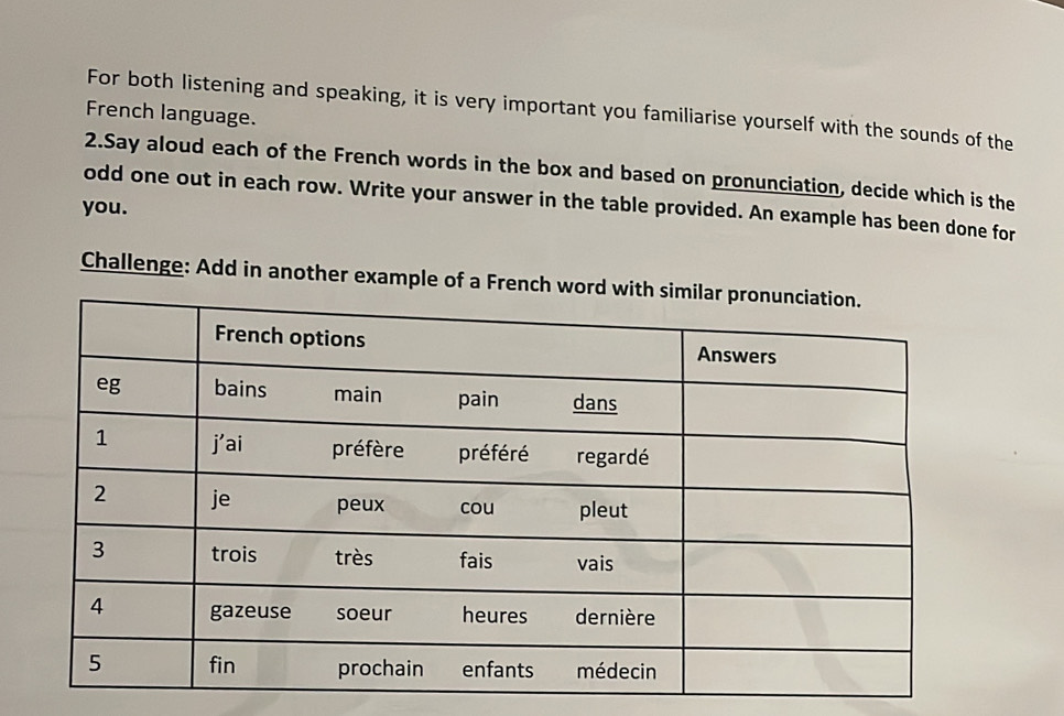 For both listening and speaking, it is very important you familiarise yourself with the sounds of the 
French language. 
2.Say aloud each of the French words in the box and based on pronunciation, decide which is the 
odd one out in each row. Write your answer in the table provided. An example has been done for 
you. 
Challenge: Add in another example of a French