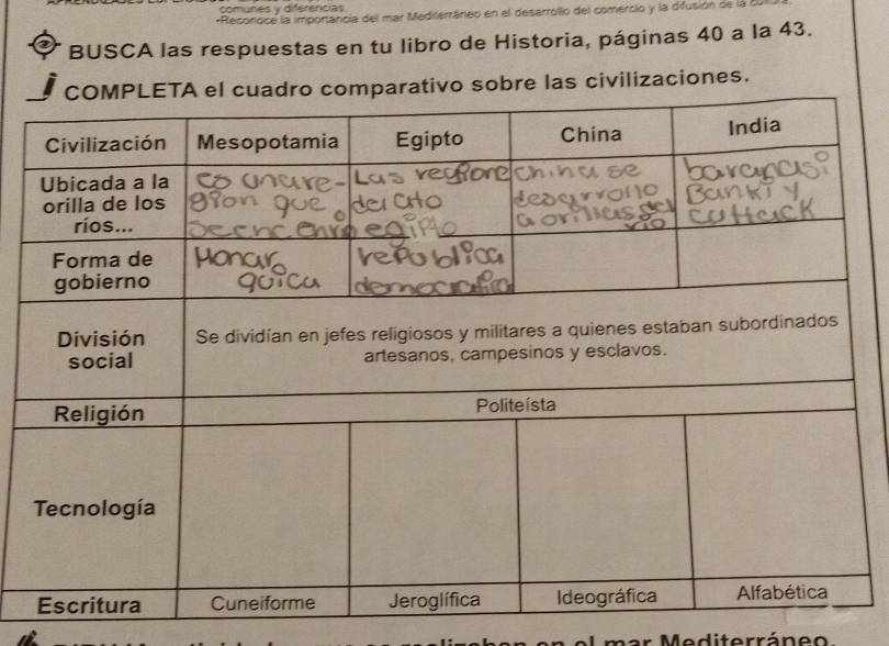 comunes y diferencias 
-Reconoce la importancia del mar Mediterráneo en el desarrollo del comercio y la difusión de la U 
BUSCA las respuestas en tu libro de Historia, páginas 40 a la 43. 
vo sobre las civilizaciones. 
mar Mediterráneo.