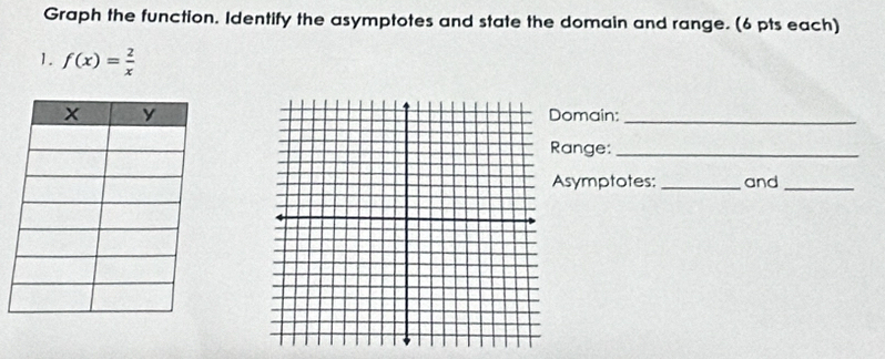 Graph the function. Identify the asymptotes and state the domain and range. (6 pts each) 
1. f(x)= 2/x 
Domain:_ 
Range:_ 
Asymptotes: _and_