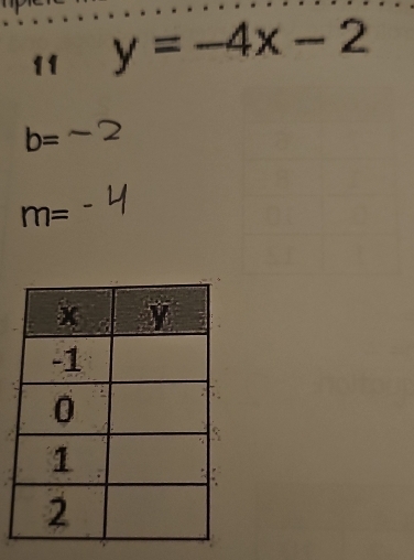 11 y=-4x-2
b=
m=