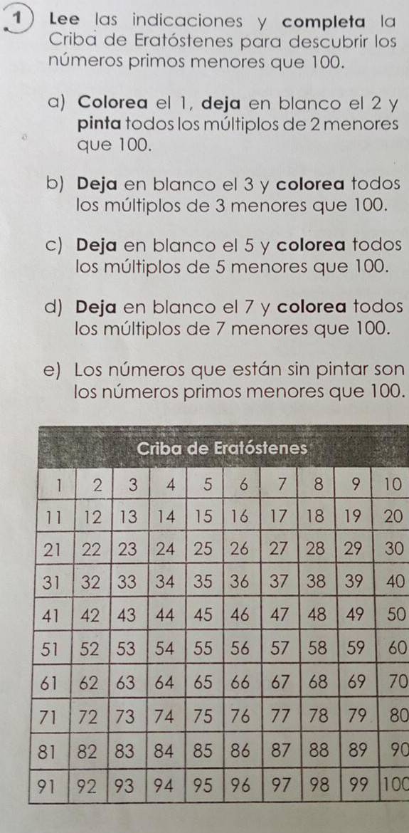 Lee las indicaciones y completa la 
Criba de Eratóstenes para descubrir los 
números primos menores que 100. 
a) Colorea el 1, deja en blanco el 2 y 
pinta todos los múltiplos de 2 menores 
que 100. 
b) Deja en blanco el 3 y colorea todos 
los múltiplos de 3 menores que 100. 
c) Deja en blanco el 5 y colorea todos 
los múltiplos de 5 menores que 100. 
d) Deja en blanco el 7 y colorea todos 
los múltiplos de 7 menores que 100. 
e) Los números que están sin pintar son 
los números primos menores que 100.
10
20
30
40
50
60
70
80
90
00